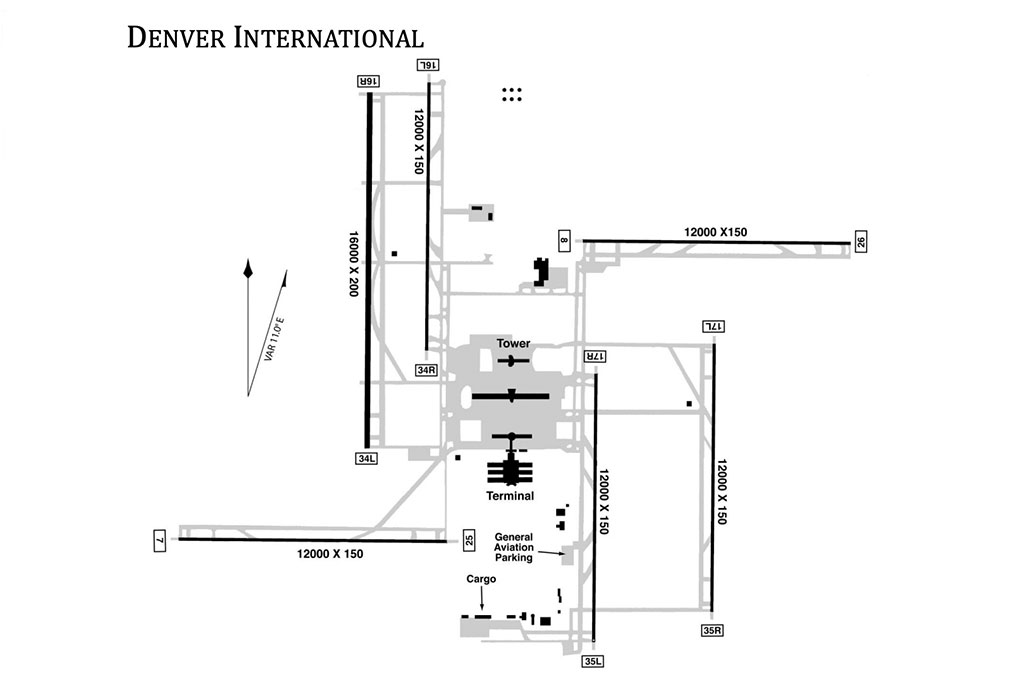 Tangential Runway Concept